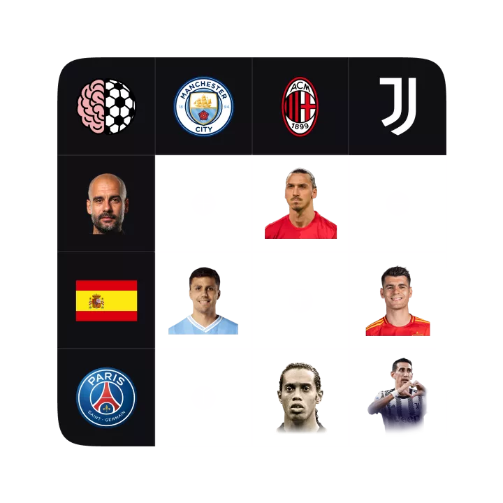 Football Tic Tac Toe. Football Tic Tac Toe.