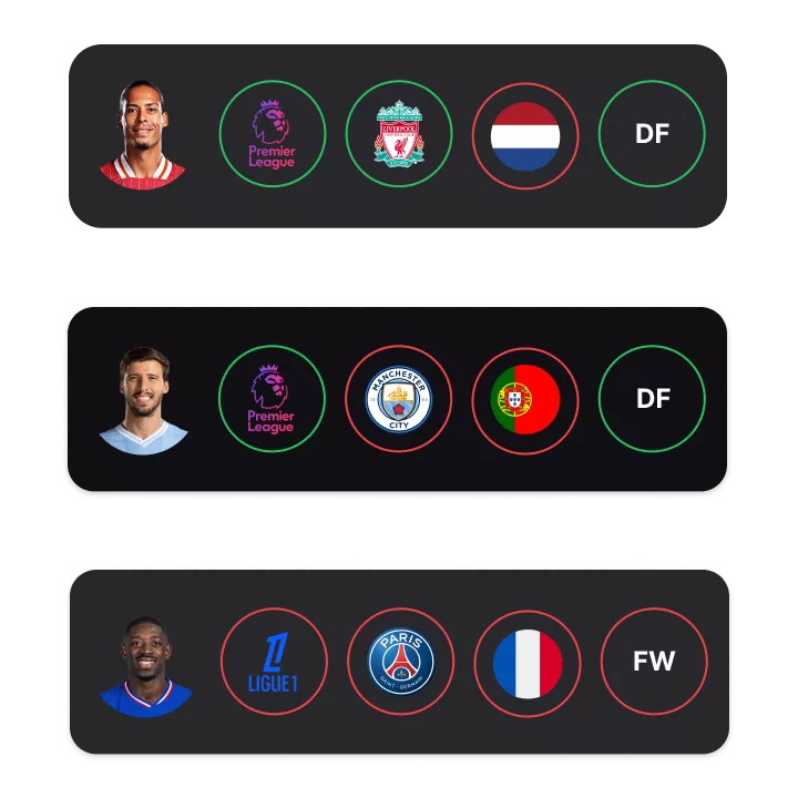 Football Wordle. Football Wordle.